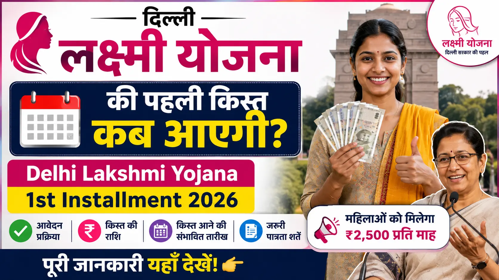 Lakshmi Yojana Ki Pahli Kist Kab Aaegi