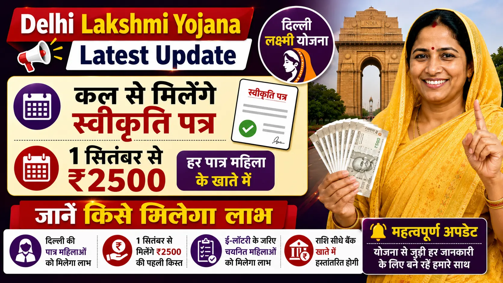 Delhi Lakshmi Yojana Latest Update
