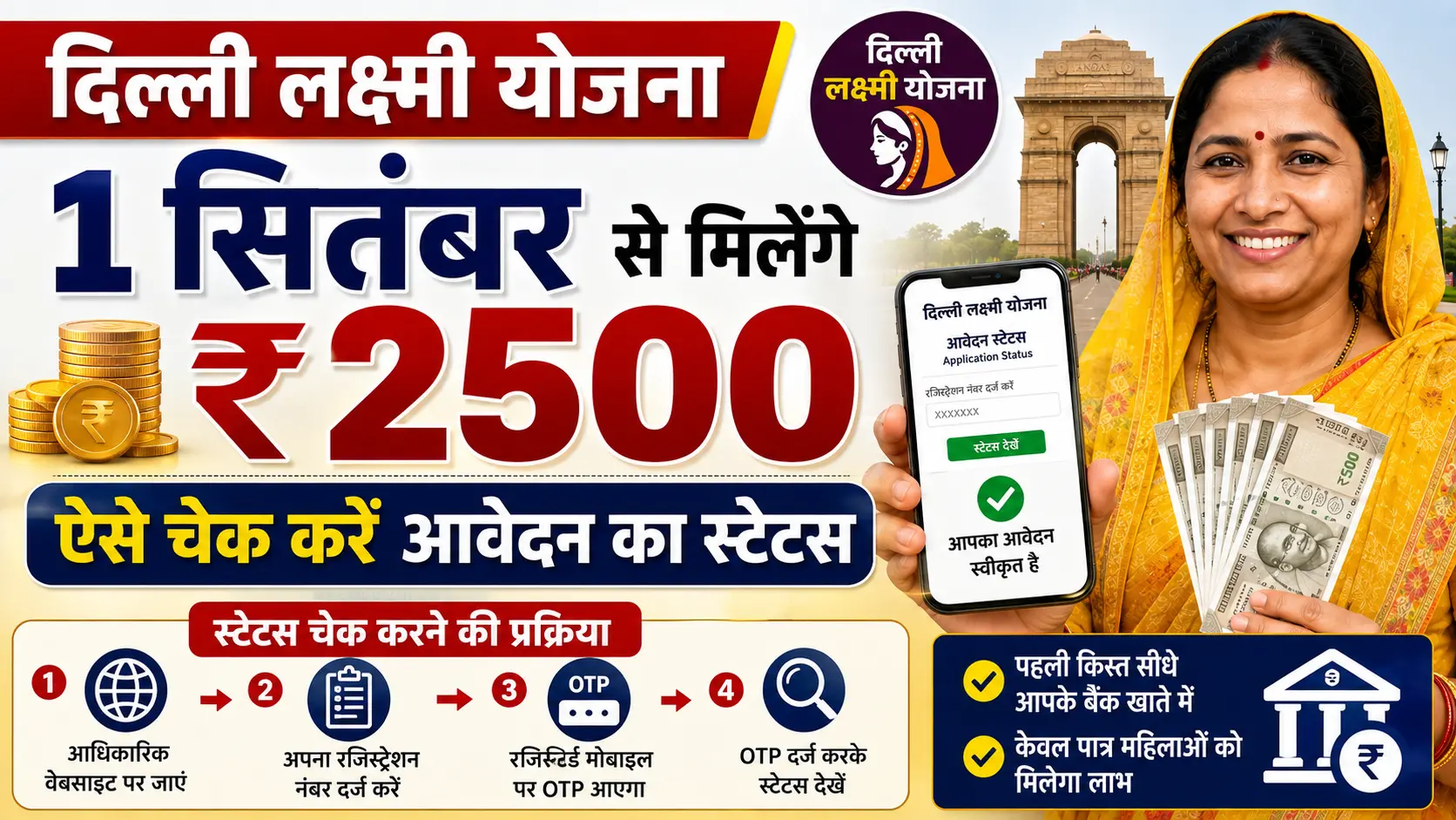 Delhi Lakshmi Yojana 2026