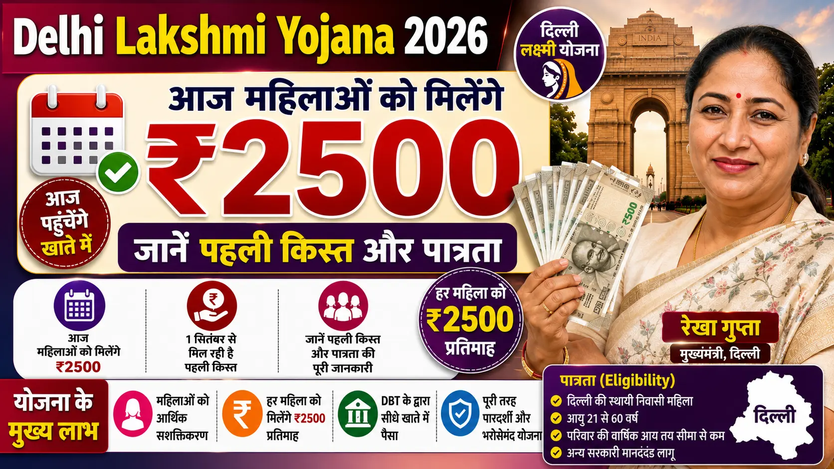 Delhi Lakshmi Yojana 2026