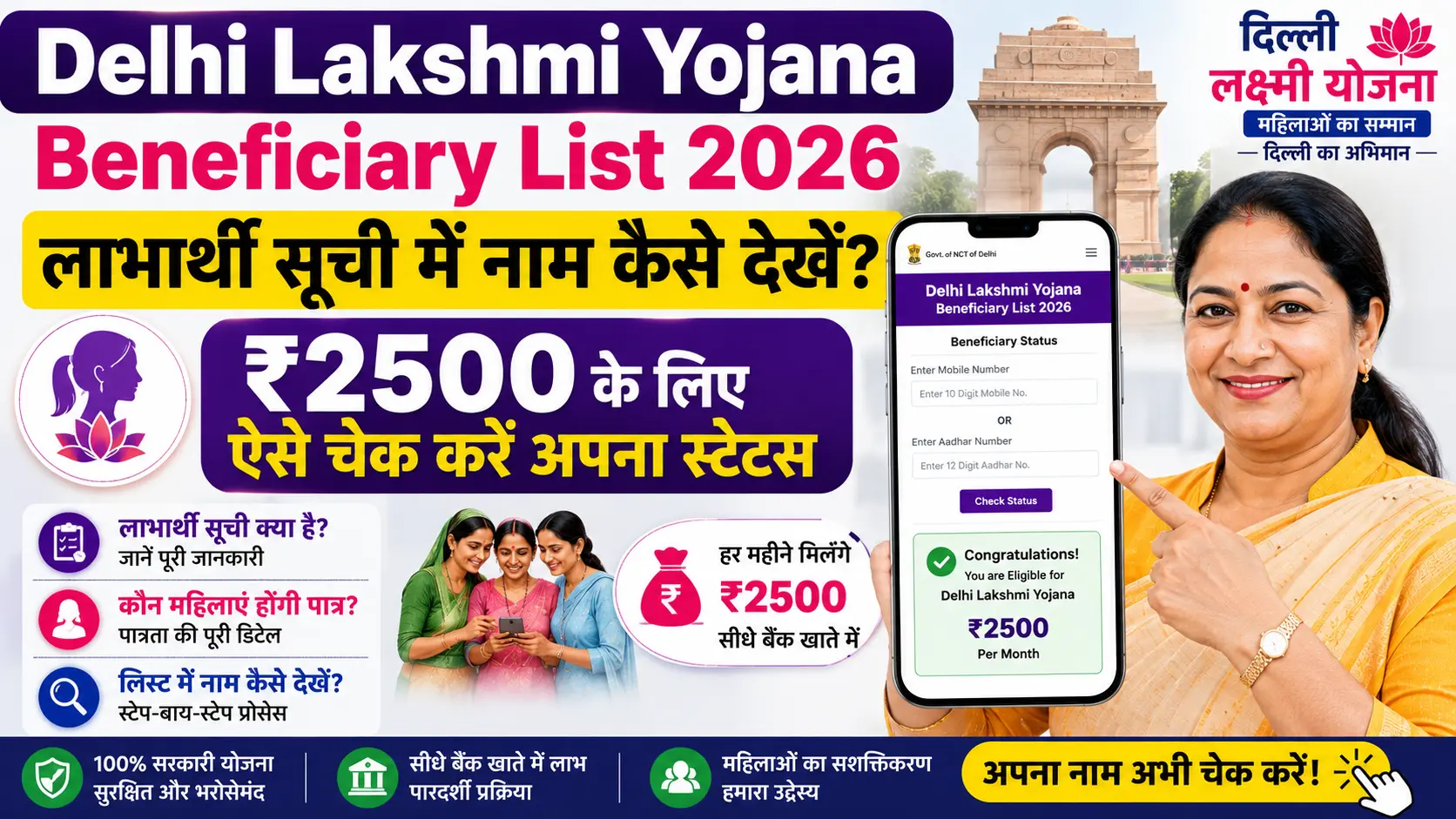 Delhi Lakshmi Yojana Beneficiary List 2026