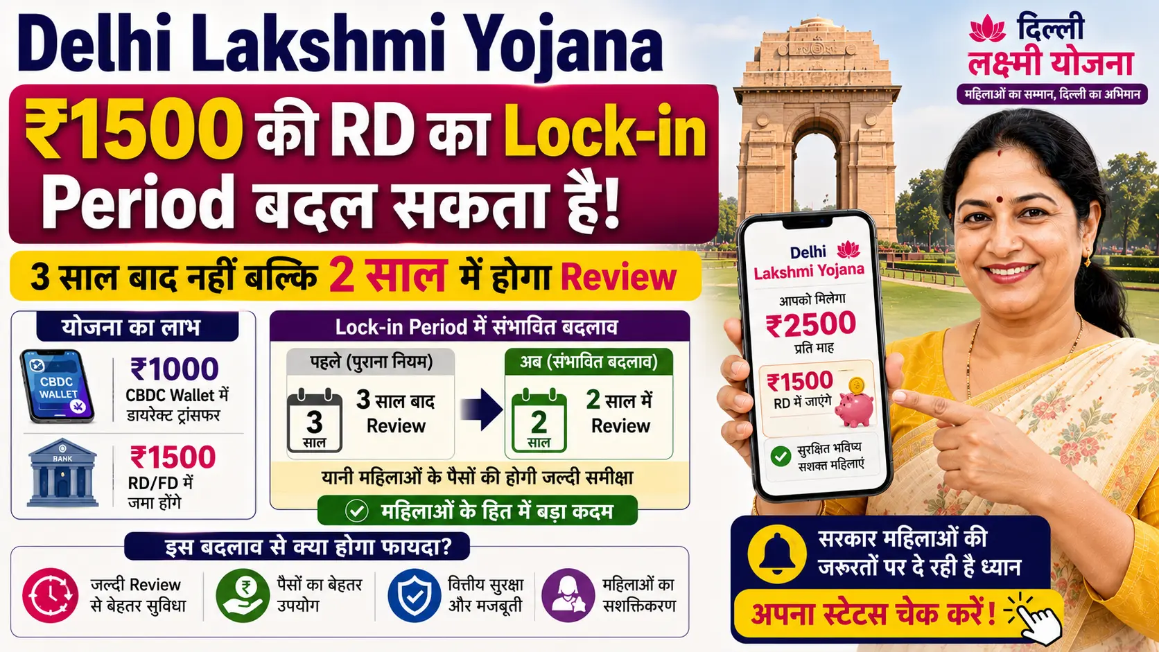 Delhi Lakshmi Yojana Latest Update