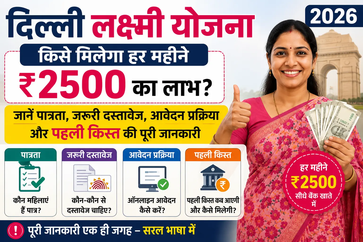 Delhi Lakshmi Yojana 2026