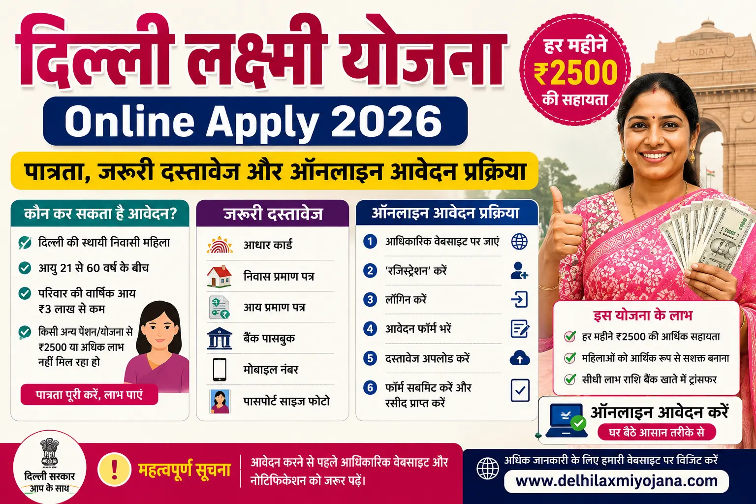 Delhi Lakshmi Yojana Online Apply 2026