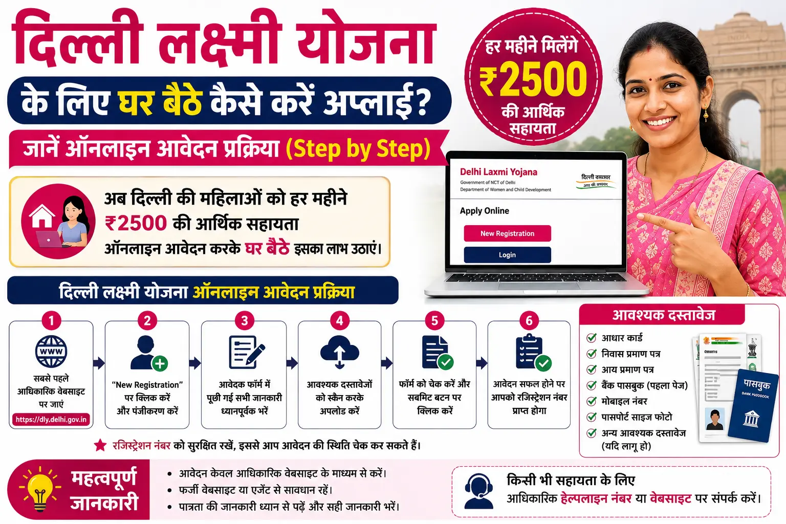 Delhi Lakshmi Yojana Online Apply Process