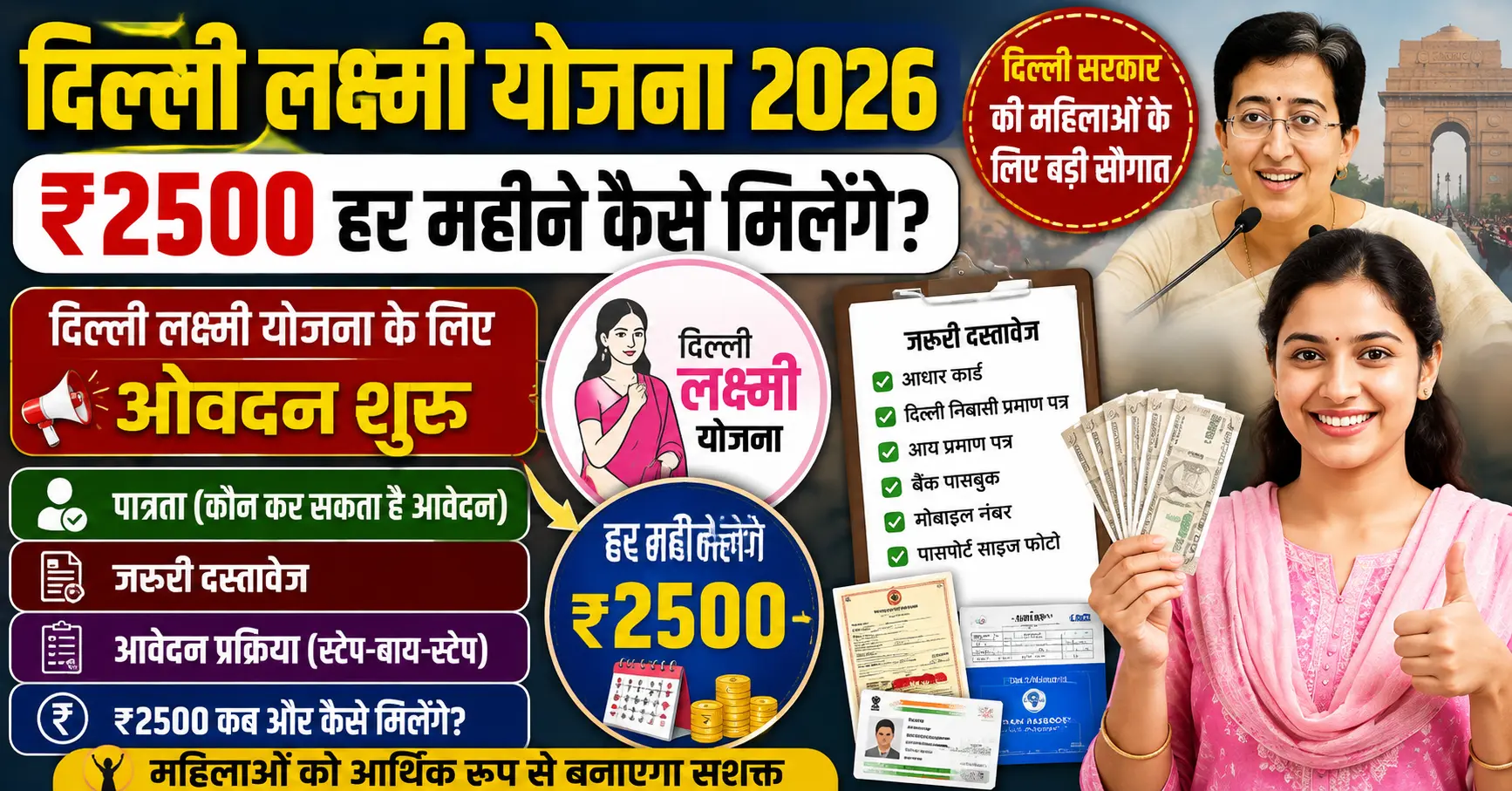 Delhi Laxmi Yojana 2026