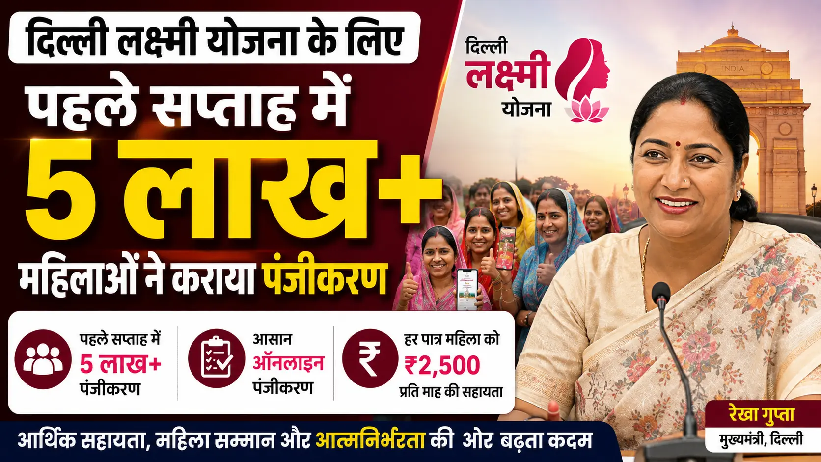 Delhi Lakshmi Yojana registrations