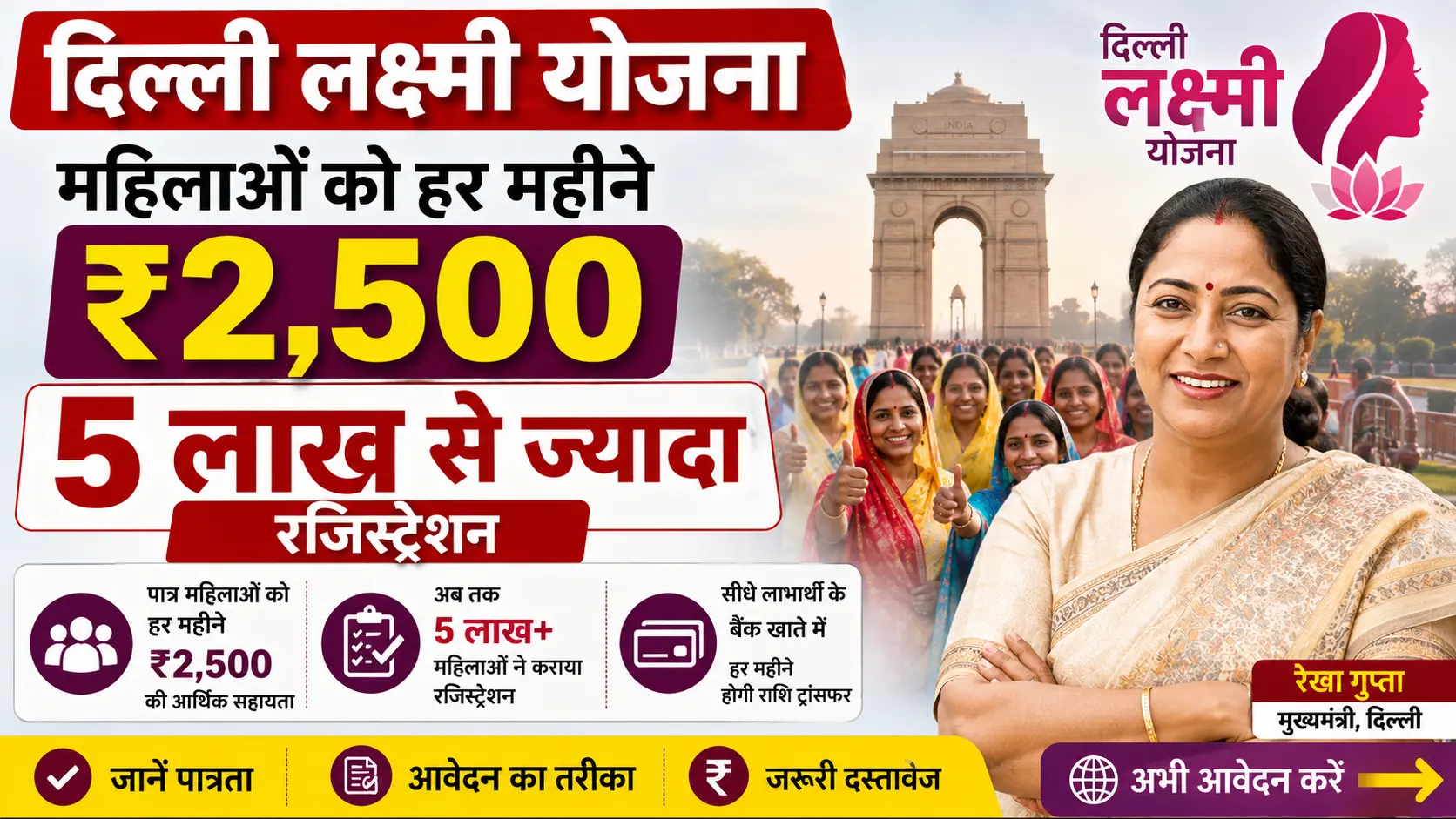 दिल्ली लक्ष्मी योजना
