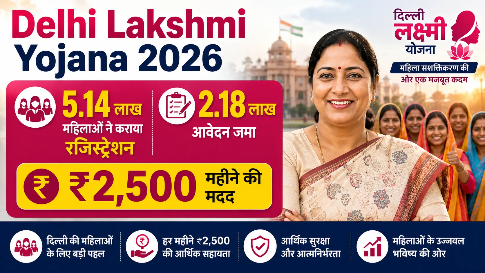 Delhi Lakshmi Yojana 2026