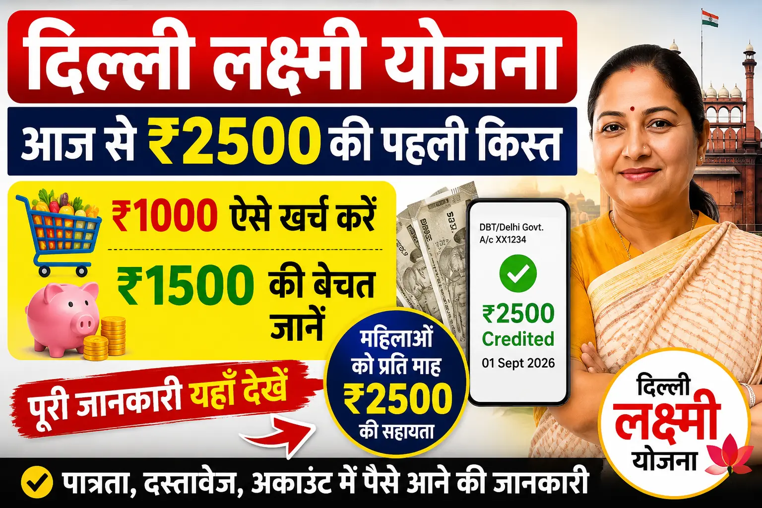 Delhi Lakshmi Yojana 1st Installment Today