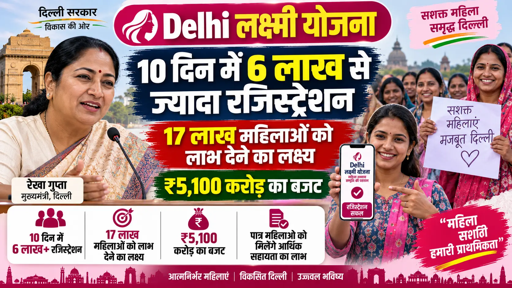 Delhi Lakshmi Yojana: 10