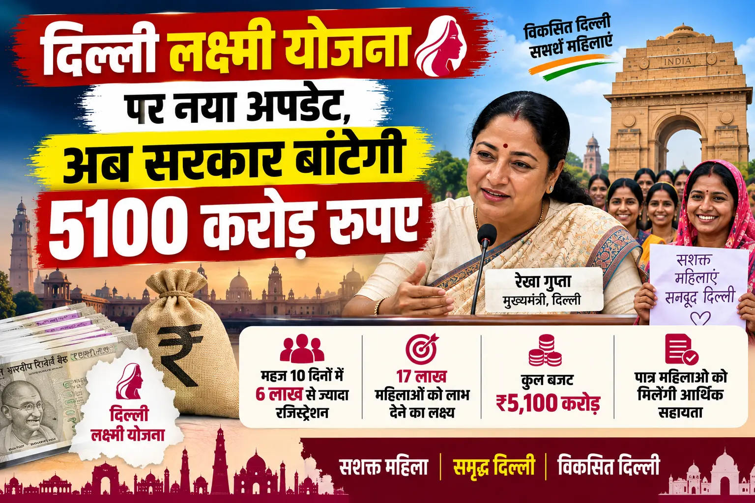 दिल्ली लक्ष्मी योजना पर नया अपडेट