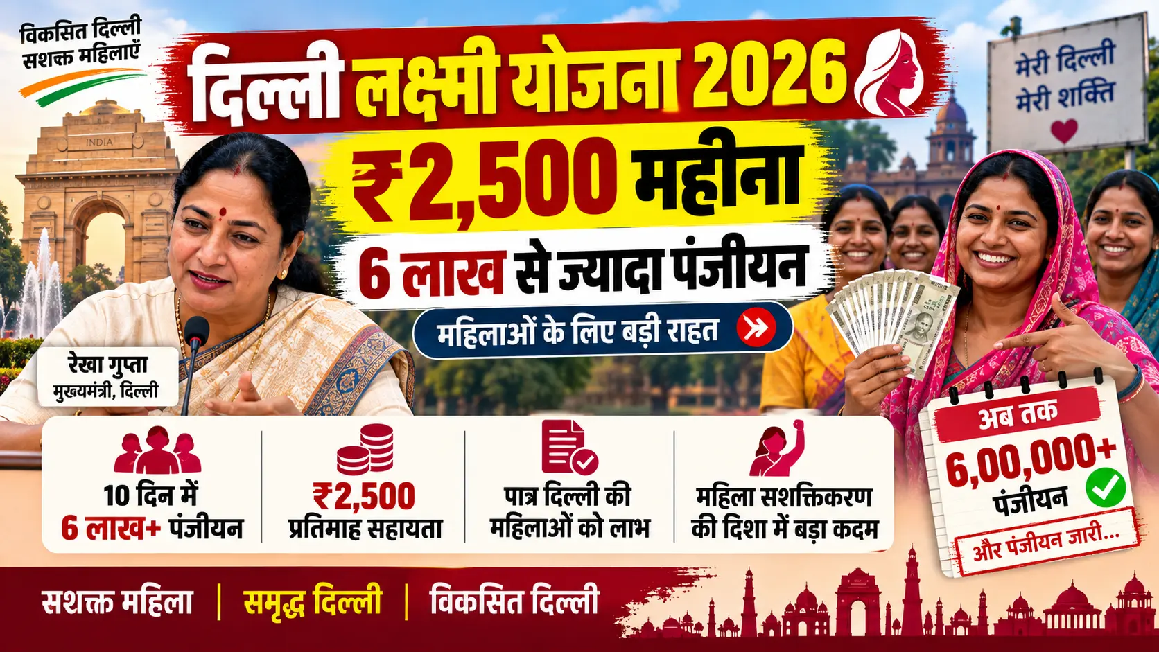 दिल्ली लक्ष्मी योजना 2026