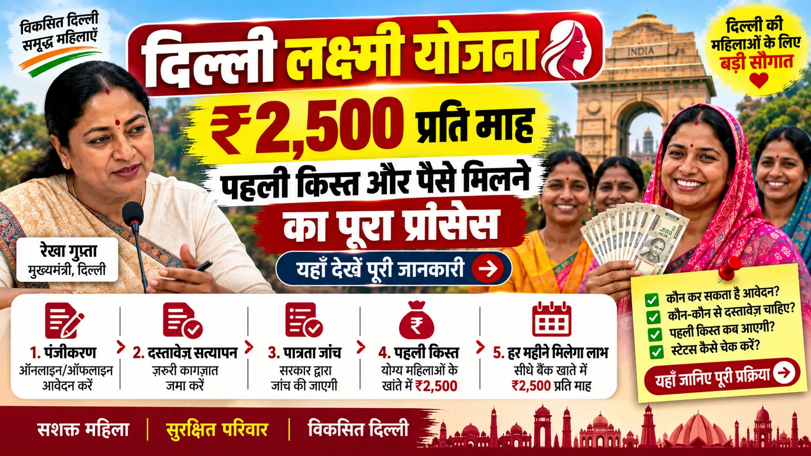 दिल्ली लक्ष्मी योजना ₹2500