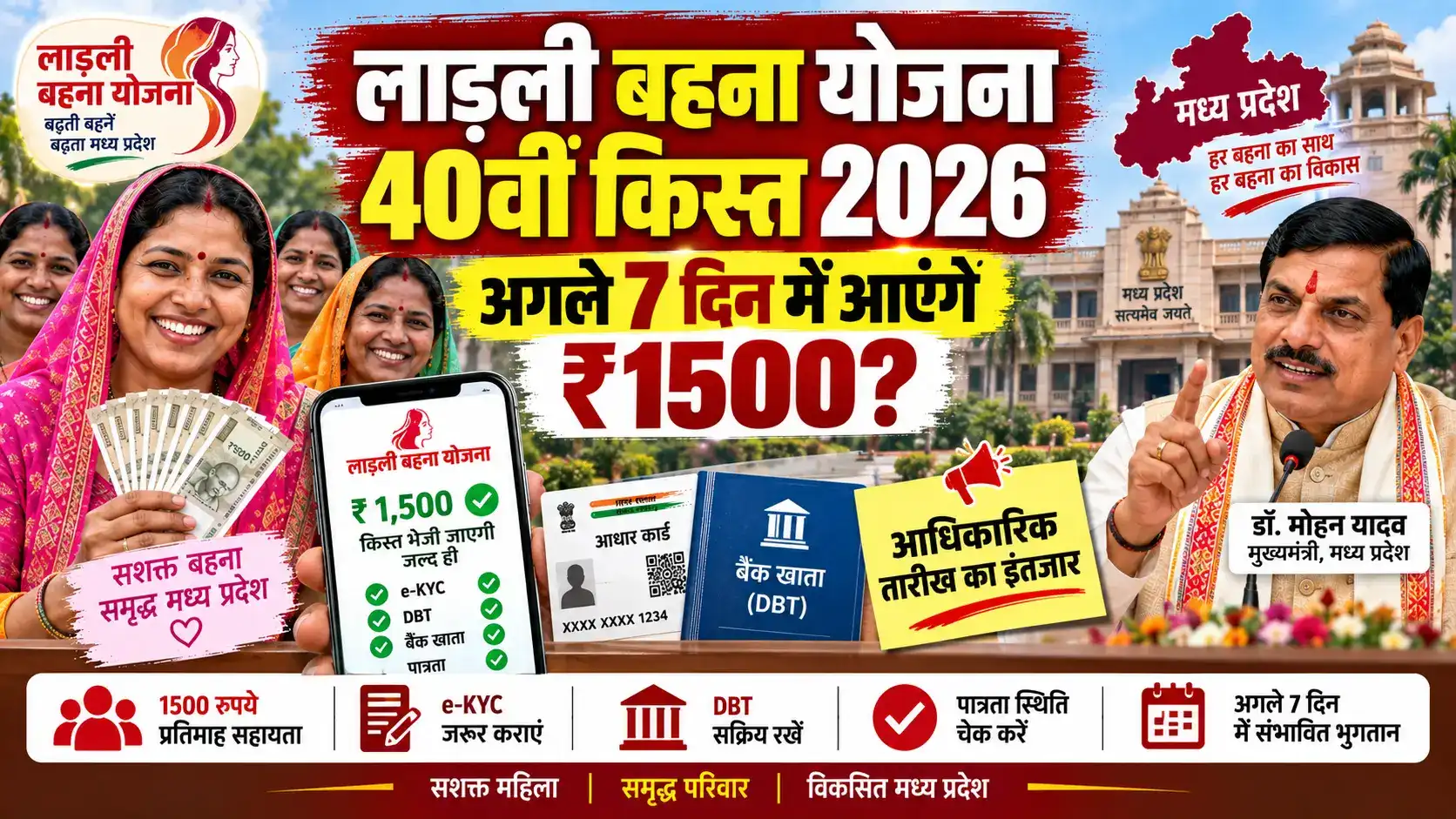 लाड़ली बहना योजना 40वीं किस्त 2026: अगले 7 दिन में आएंगे ₹1500?