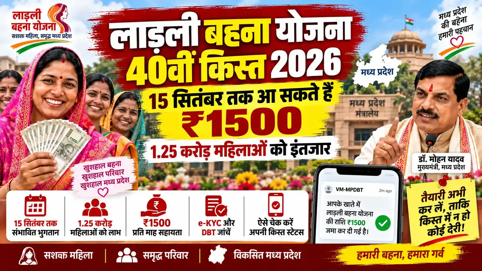 लाड़ली बहना योजना 40वीं किस्त 2026: 15 सितंबर तक आ सकते हैं ₹1500