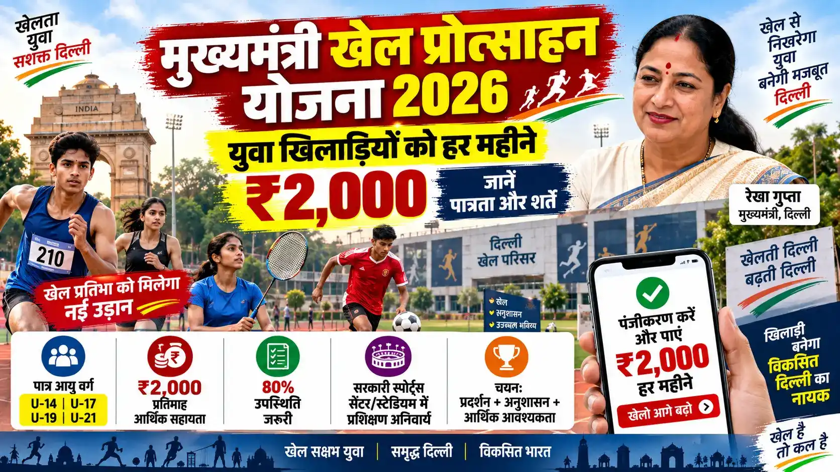 मुख्यमंत्री खेल प्रोत्साहन योजना 2026