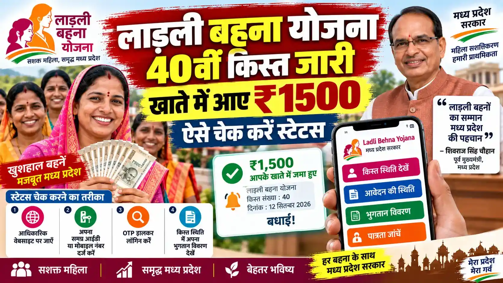 लाड़ली बहना योजना 40वीं किस्त