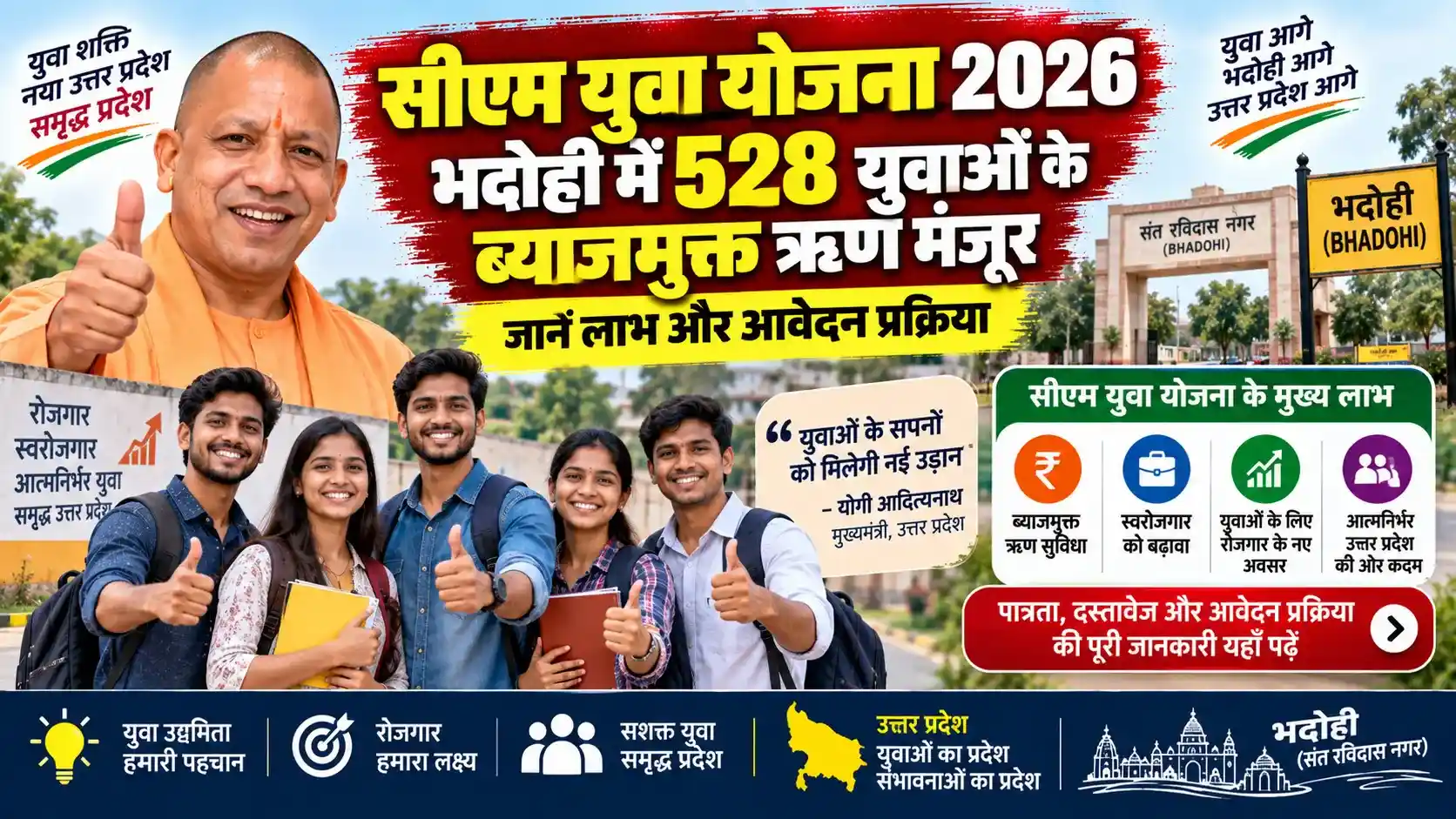 सीएम युवा योजना 2026