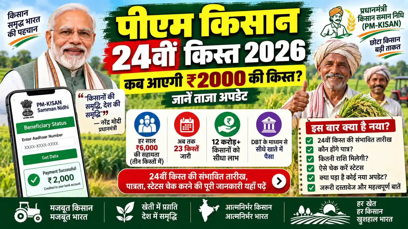 पीएम किसान 24वीं किस्त 2026
