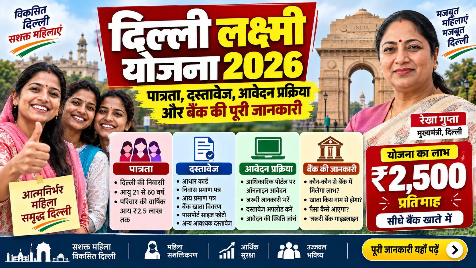दिल्ली लक्ष्मी योजना 2026