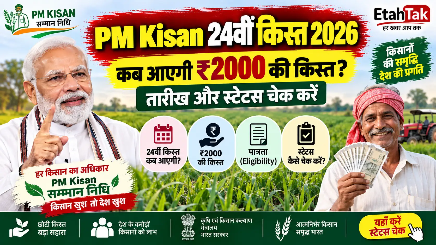 PM Kisan 24वीं किस्त 2026