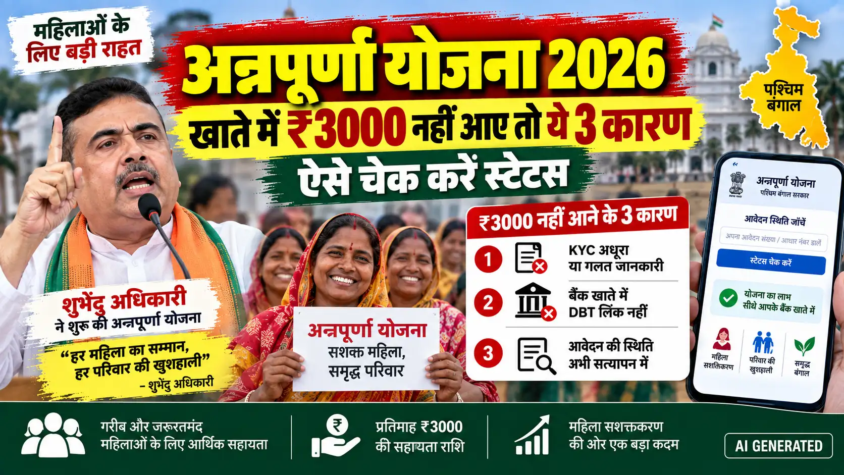 अन्नपूर्णा योजना 2026