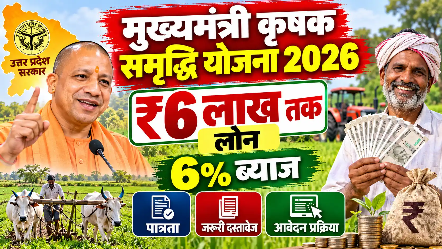 मुख्यमंत्री कृषक समृद्धि योजना 2026