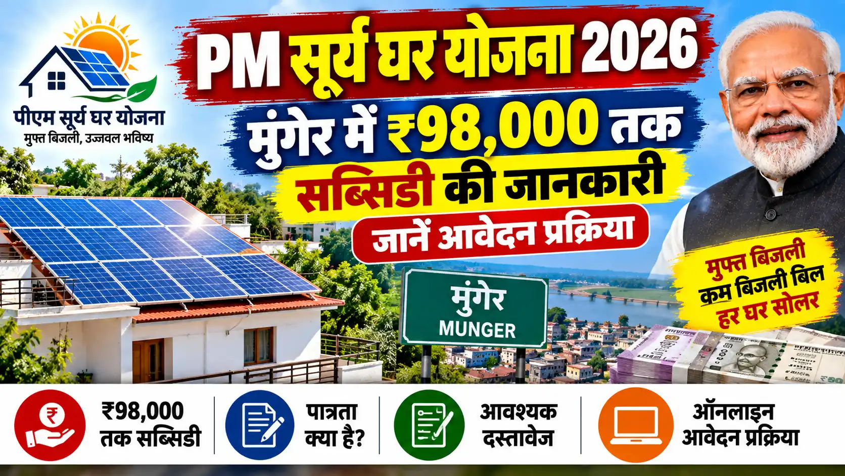 PM Surya Ghar Yojana 2026