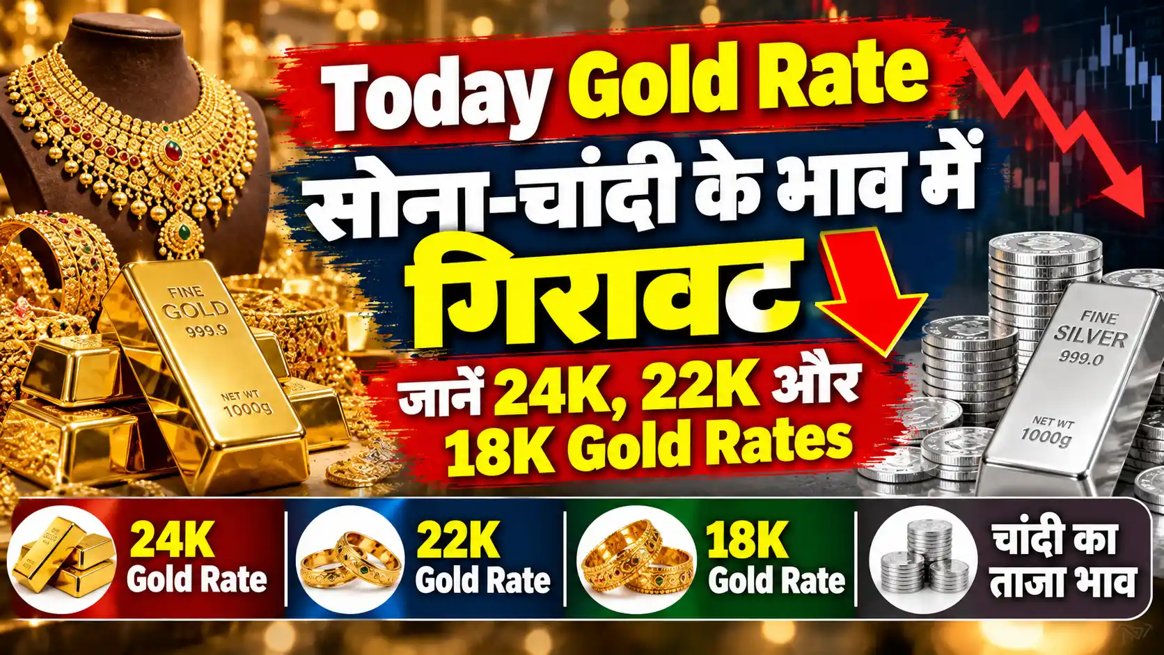 Today Gold Rate सोना-चांदी के भाव में गिरावट
